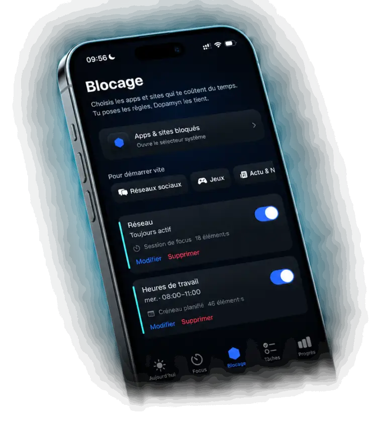 Écran Blocage de Dopamyn : apps et sites bloqués, raccourcis Réseaux sociaux, Jeux, Actu, et deux règles actives.